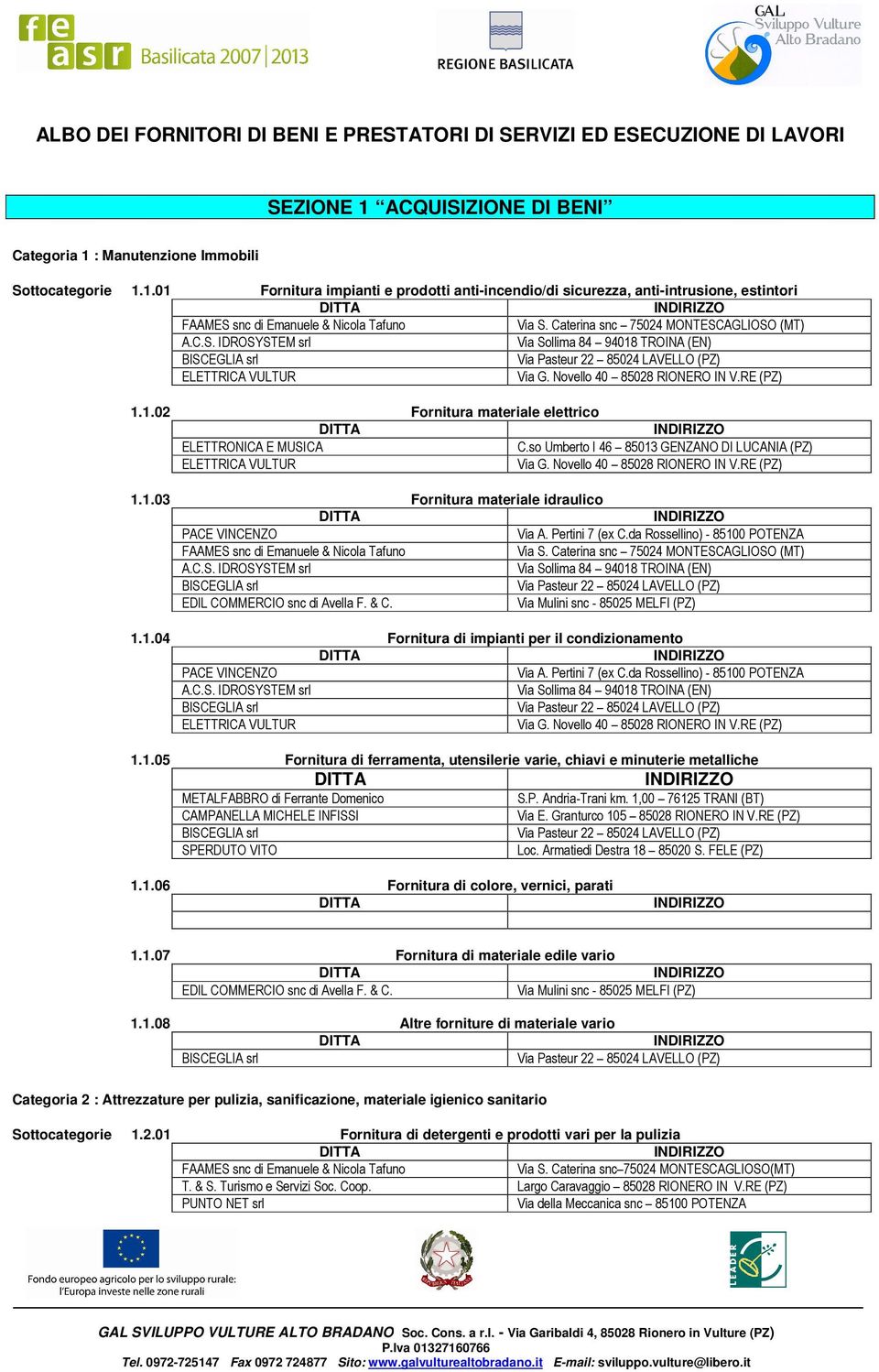 Caterina snc 75024 MONTESCAGLIOSO (MT) A.C.S. IDROSYSTEM srl Via Sollima 84 94018 TROINA (EN) BISCEGLIA srl Via Pasteur 22 85024 LAVELLO (PZ) 1.1.02 Fornitura materiale elettrico ELETTRONICA E MUSICA C.