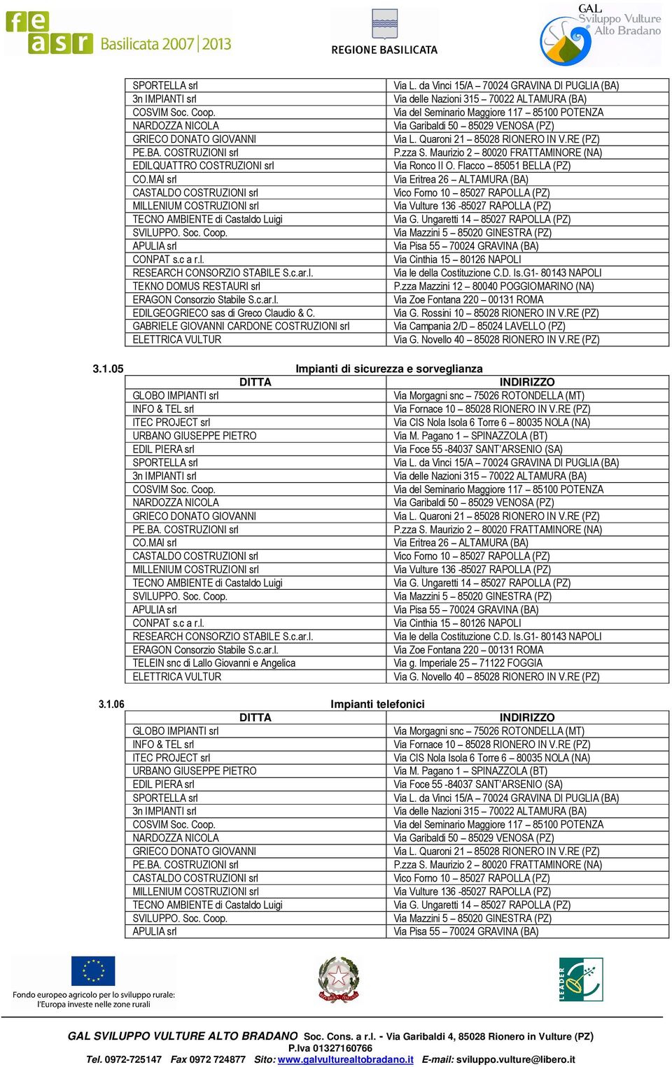 (PZ) Via L. Quaroni 21 85028 RIONERO IN V.RE (PZ) Via Ronco II O. Flacco 85051 BELLA (PZ) Via Eritrea 26 ALTAMURA (BA) Vico Forno 10 85027 RAPOLLA (PZ) Via Vulture 136-85027 RAPOLLA (PZ) Via G.