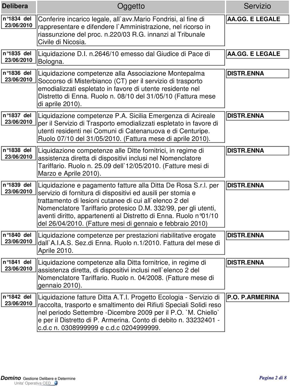 Liquidazione competenze alla Associazione Montepalma Soccorso di Misterbianco (CT) per il servizio di trasporto emodializzati espletato in favore di utente residente nel Distretto di Enna. Ruolo n.