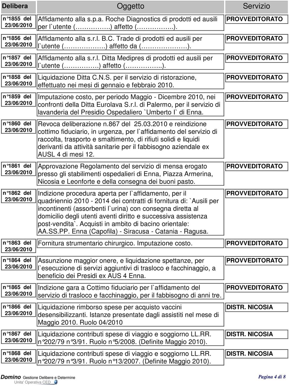 ) affetto (..). Liquidazione Ditta C.N.S. per il servizio di ristorazione, effettuato nei mesi di gennaio e febbraio 2010.