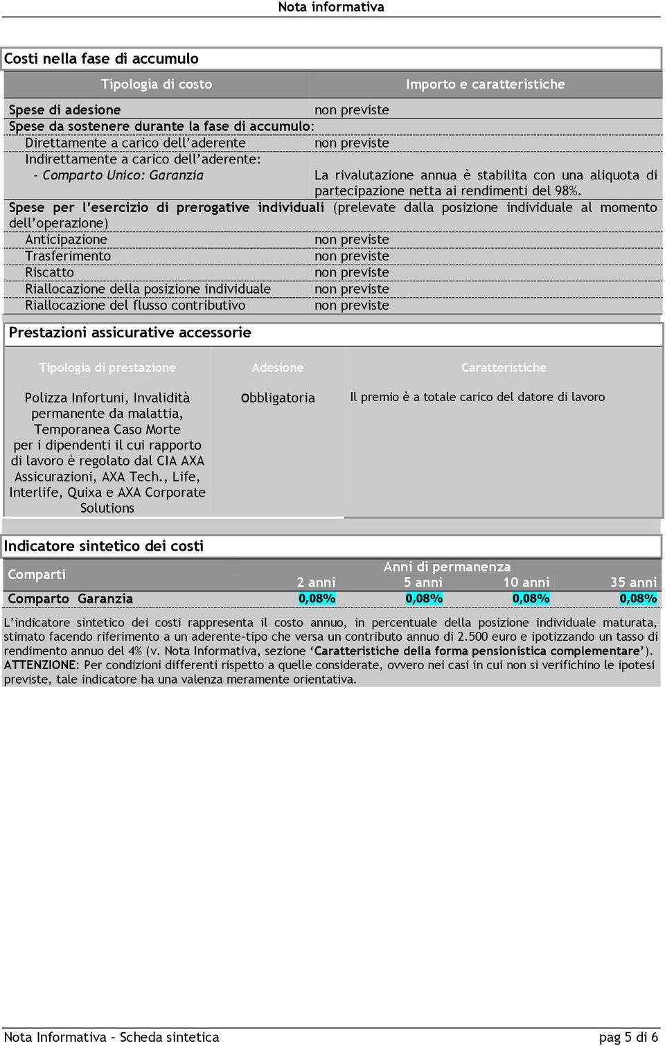 Spese per l esercizio di prerogative individuali (prelevate dalla posizione individuale al momento dell operazione) Anticipazione non previste Trasferimento non previste Riscatto non previste