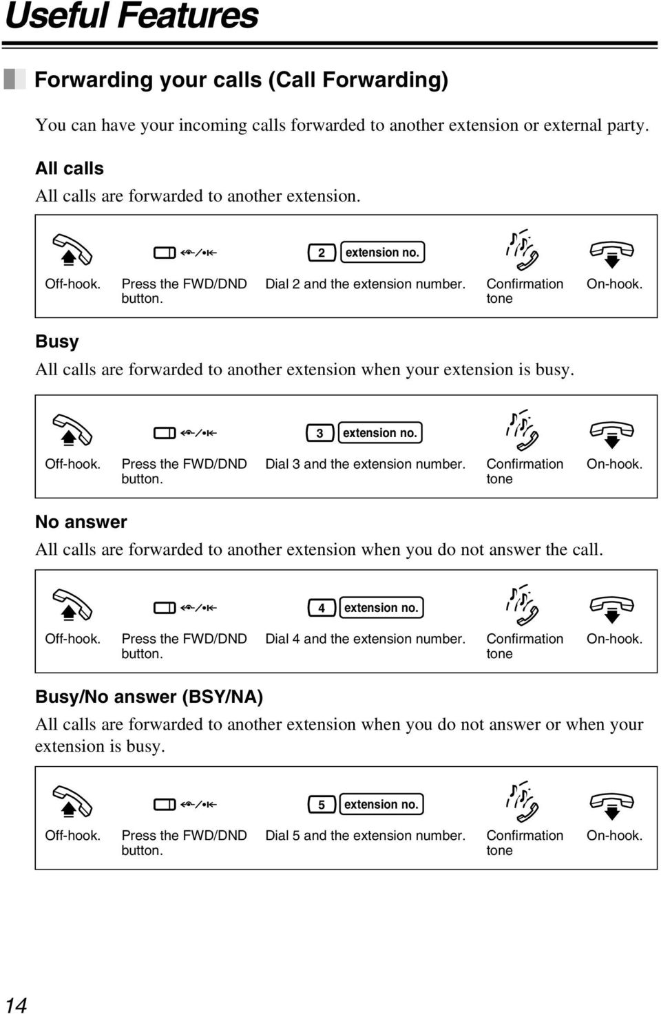 3 extension no. Off-hook. Press the FWD/DND button. Dial 3 and the extension number. Confirmation tone On-hook. No answer All calls are forwarded to another extension when you do not answer the call.