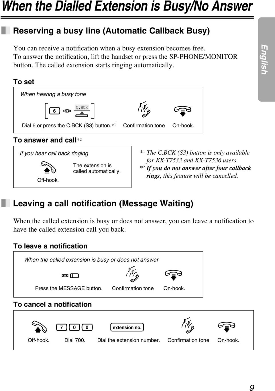 BCK Dial 6 or press the C.BCK (S3) button.* 1 Confirmation tone On-hook. To answer and call* 2 If you hear call back ringing Off-hook. The extension is called automatically. * 1 The C.