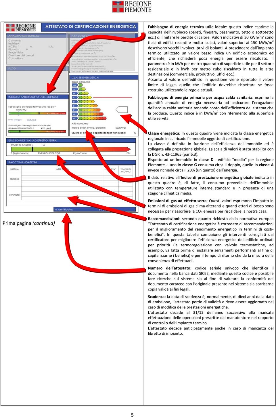 A prescindere dall impianto termico utilizzato un valore basso indica un edificio economico ed efficiente, che richiederà poca energia per essere riscaldato.