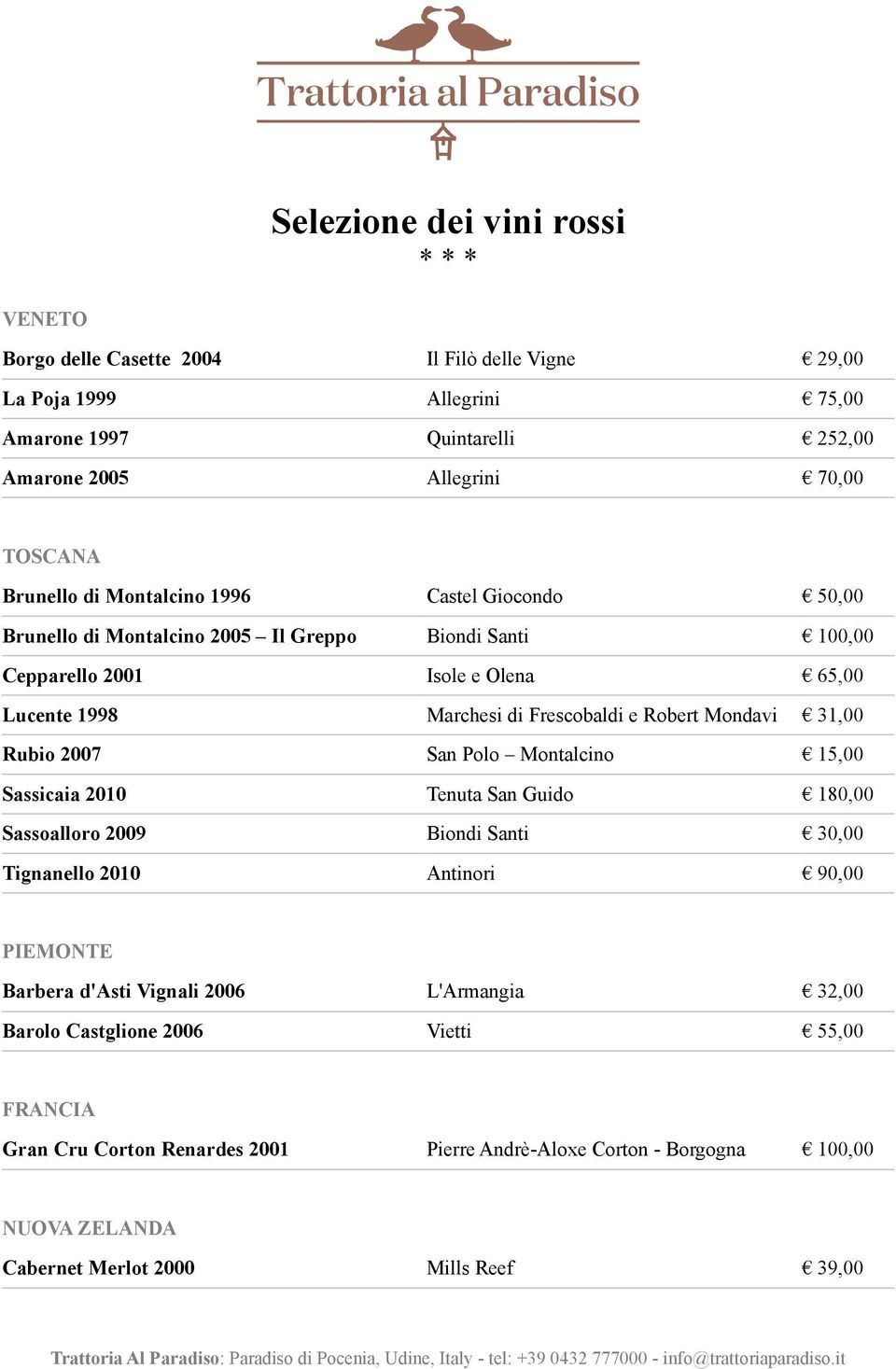 Robert Mondavi 31,00 Rubio 2007 San Polo Montalcino 15,00 Sassicaia 2010 Tenuta San Guido 180,00 Sassoalloro 2009 Biondi Santi 30,00 Tignanello 2010 Antinori 90,00 PIEMONTE Barbera d'asti