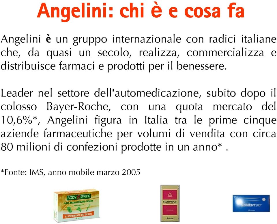 Leader nel settore dell automedicazione, subito dopo il colosso Bayer-Roche, con una quota mercato del 10,6%*, Angelini