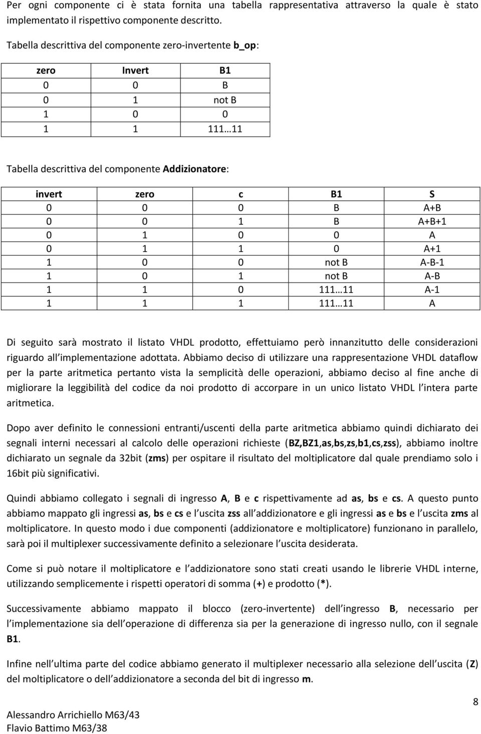 0 1 0 0 A 0 1 1 0 A+1 1 0 0 not B A-B-1 1 0 1 not B A-B 1 1 0 111 11 A-1 1 1 1 111 11 A Di seguito sarà mostrato il listato VHDL prodotto, effettuiamo però innanzitutto delle considerazioni riguardo