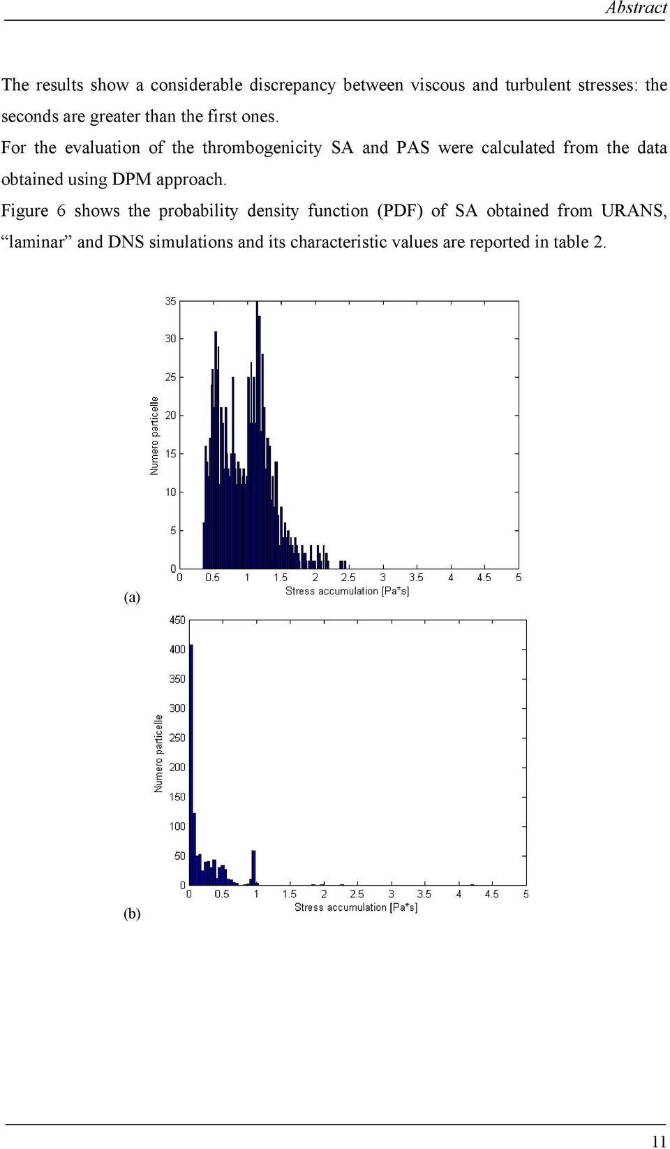 For the evaluation of the thrombogenicity SA and PAS were calculated from the data obtained using DPM