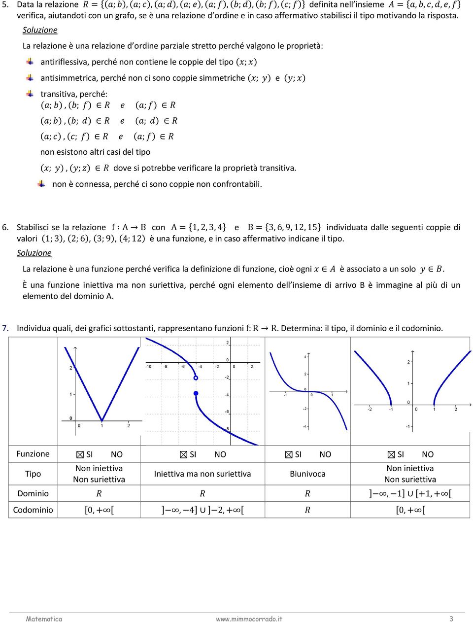 ; transitiva, perché: ;,; ; ;,; ; ;,; ; non esistono altri casi del tipo ;,; dove si potrebbe verificare la proprietà transitiva. non è connessa, perché ci sono coppie non confrontabili. 6.