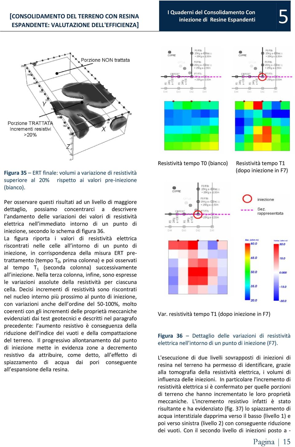 variazioni dei valori di resistività elettrica nell immediato intorno di un punto di iniezione, secondo lo schema di figura 36.