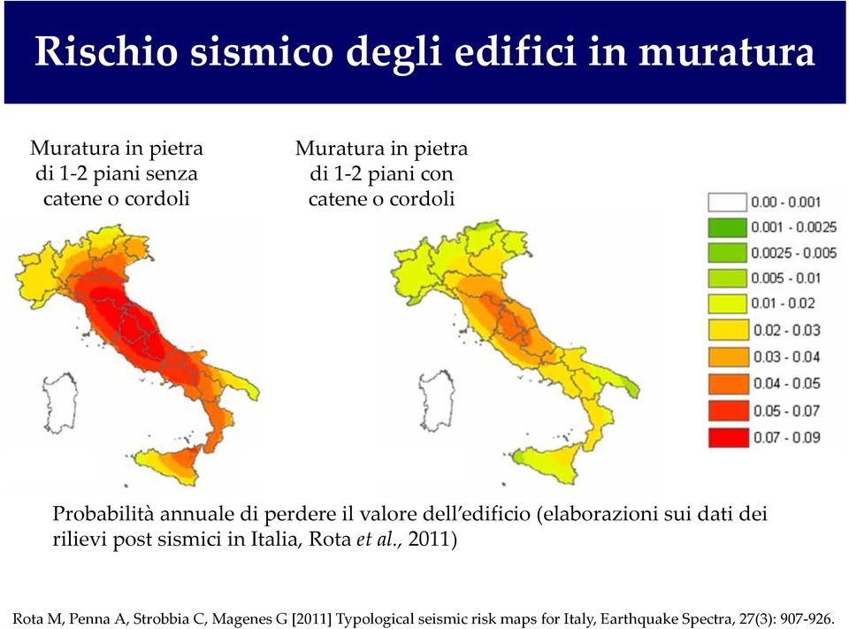 edificio (elaborazioni sui dati dei rilievi post sismici in Italia, Rota et al.