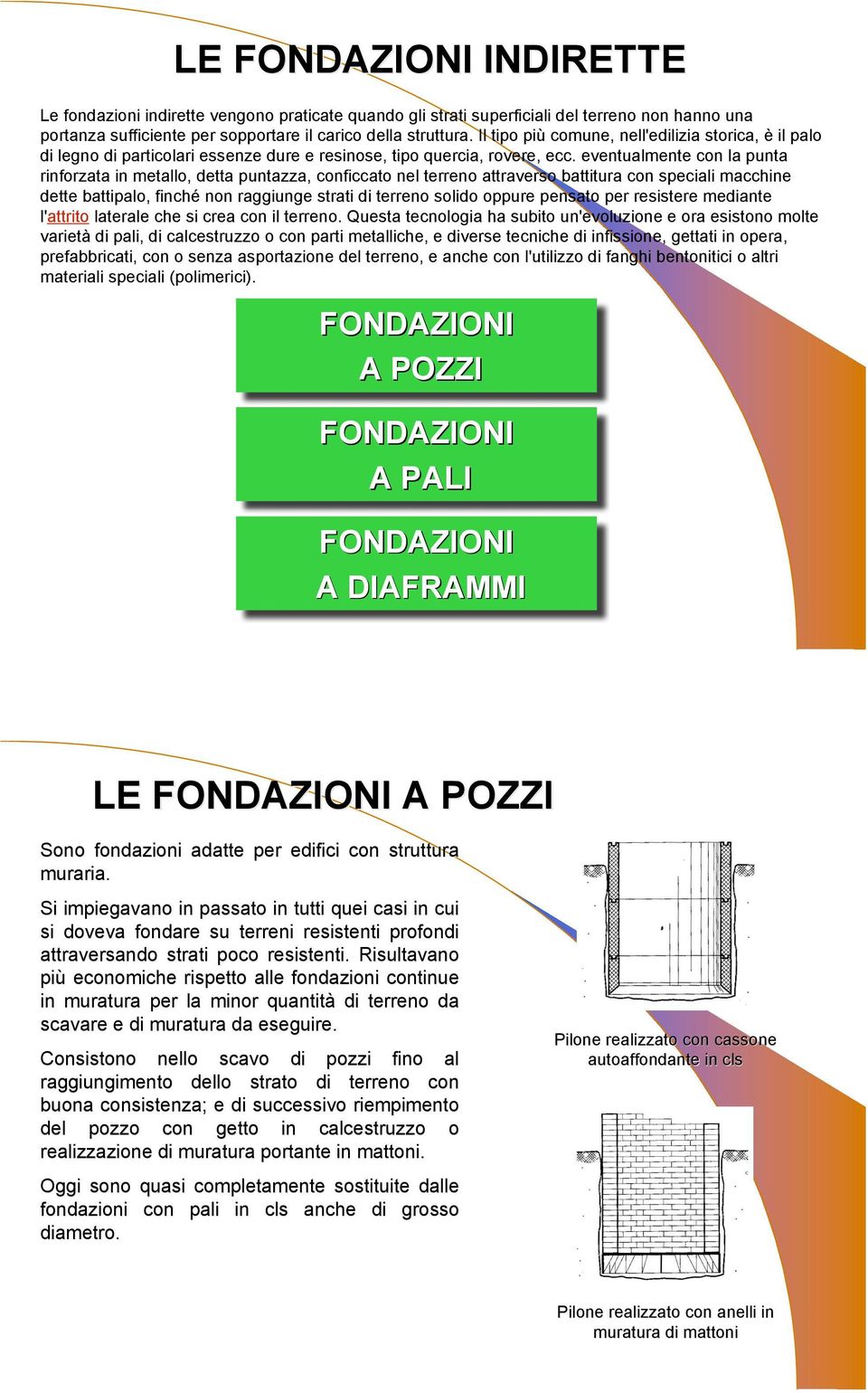 eventualmente con la punta rinforzata in metallo, detta puntazza, conficcato nel terreno attraverso battitura con speciali macchine dette battipalo, finché non raggiunge strati di terreno solido