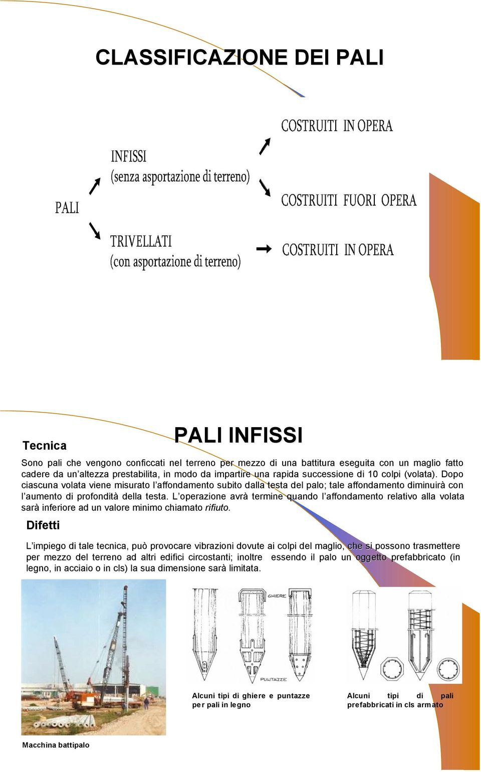 Dopo ciascuna volata viene misurato l affondamento l subito dalla testa del palo; tale affondamento diminuirà con l aumento di profondità della testa.