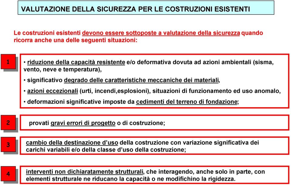 eccezionali (urti, incendi,esplosioni), situazioni di funzionamento ed uso anomalo, deformazioni significative imposte da cedimenti del terreno di fondazione; 2 provati gravi errori di progetto o di