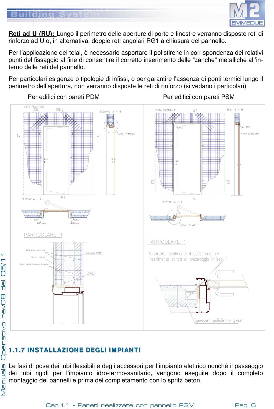 interno delle reti del pannello.