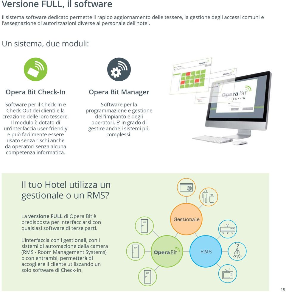 Il modulo è dotato di un interfaccia user-friendly e può facilmente essere usato senza rischi anche da operatori senza alcuna competenza informatica.