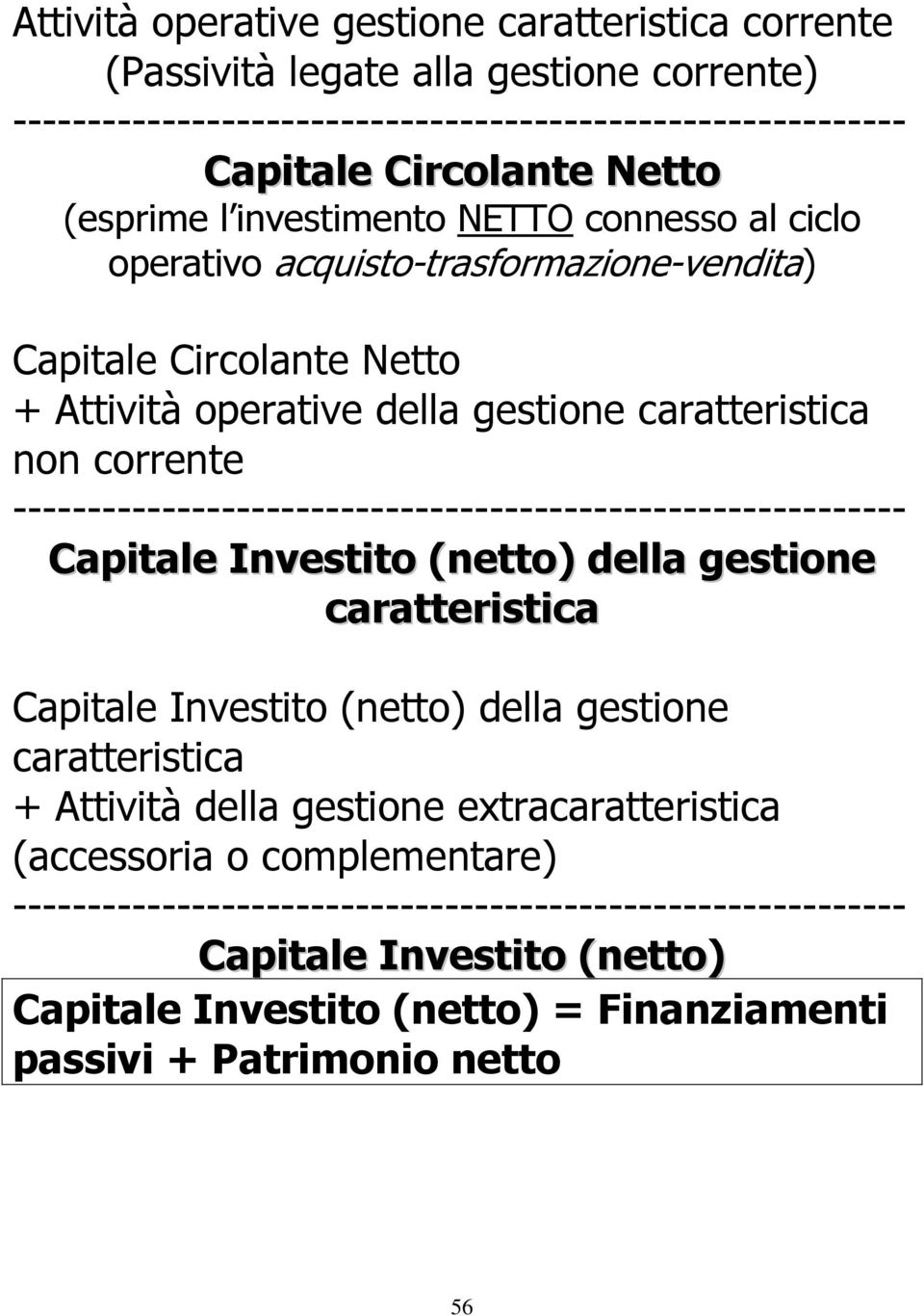 ------------------------------------------------------------ Capitale Investito (netto) della gestione caratteristica Capitale Investito (netto) della gestione caratteristica + Attività della