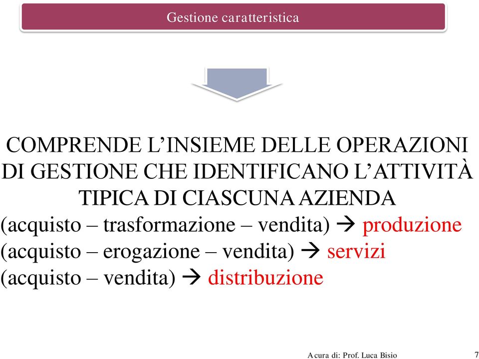 (acquisto trasformazione vendita) produzione (acquisto erogazione