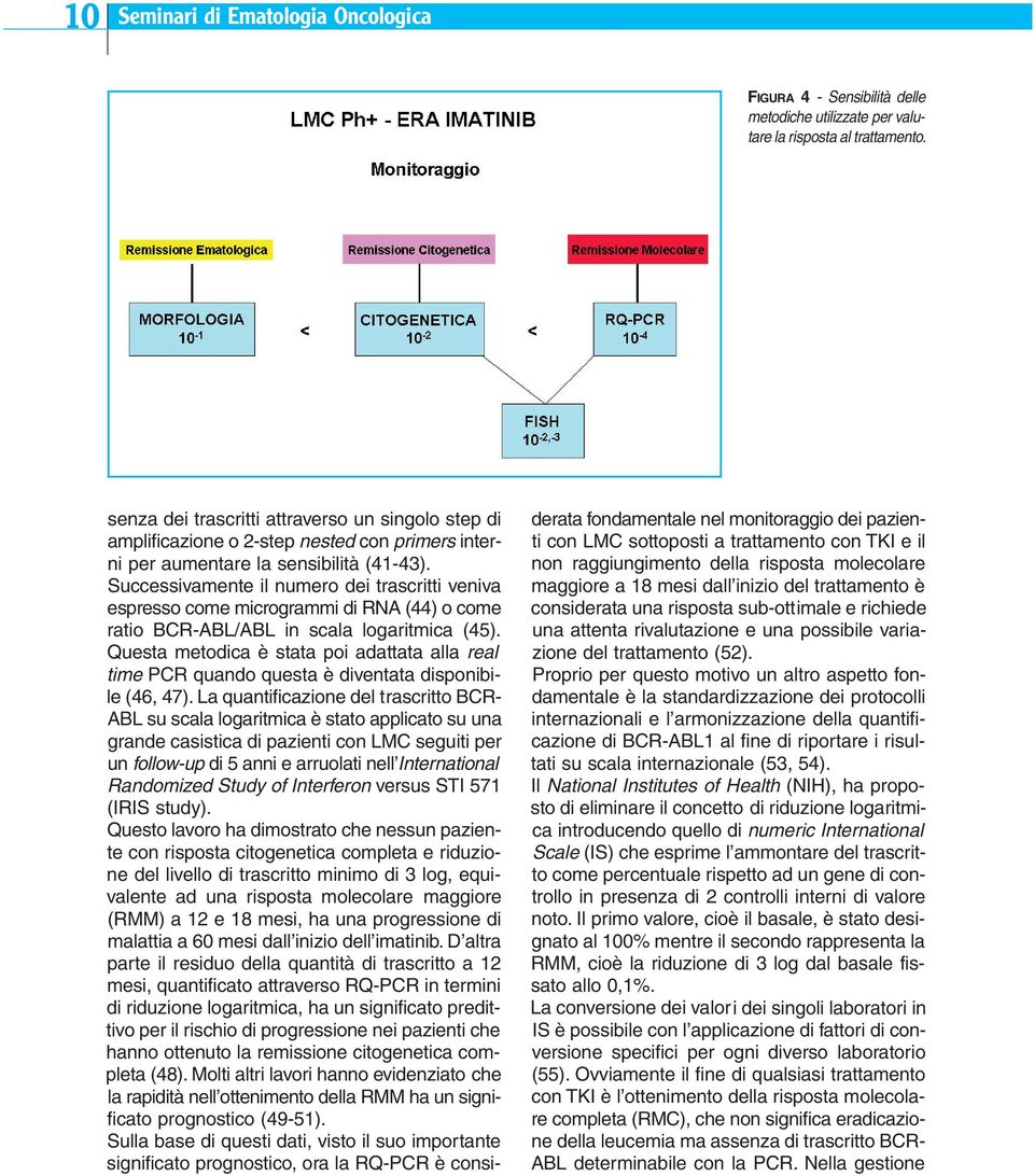 Successivamente il numero dei trascritti veniva espresso come microgrammi di RNA (44) o come ratio BCR-ABL/ABL in scala logaritmica (45).