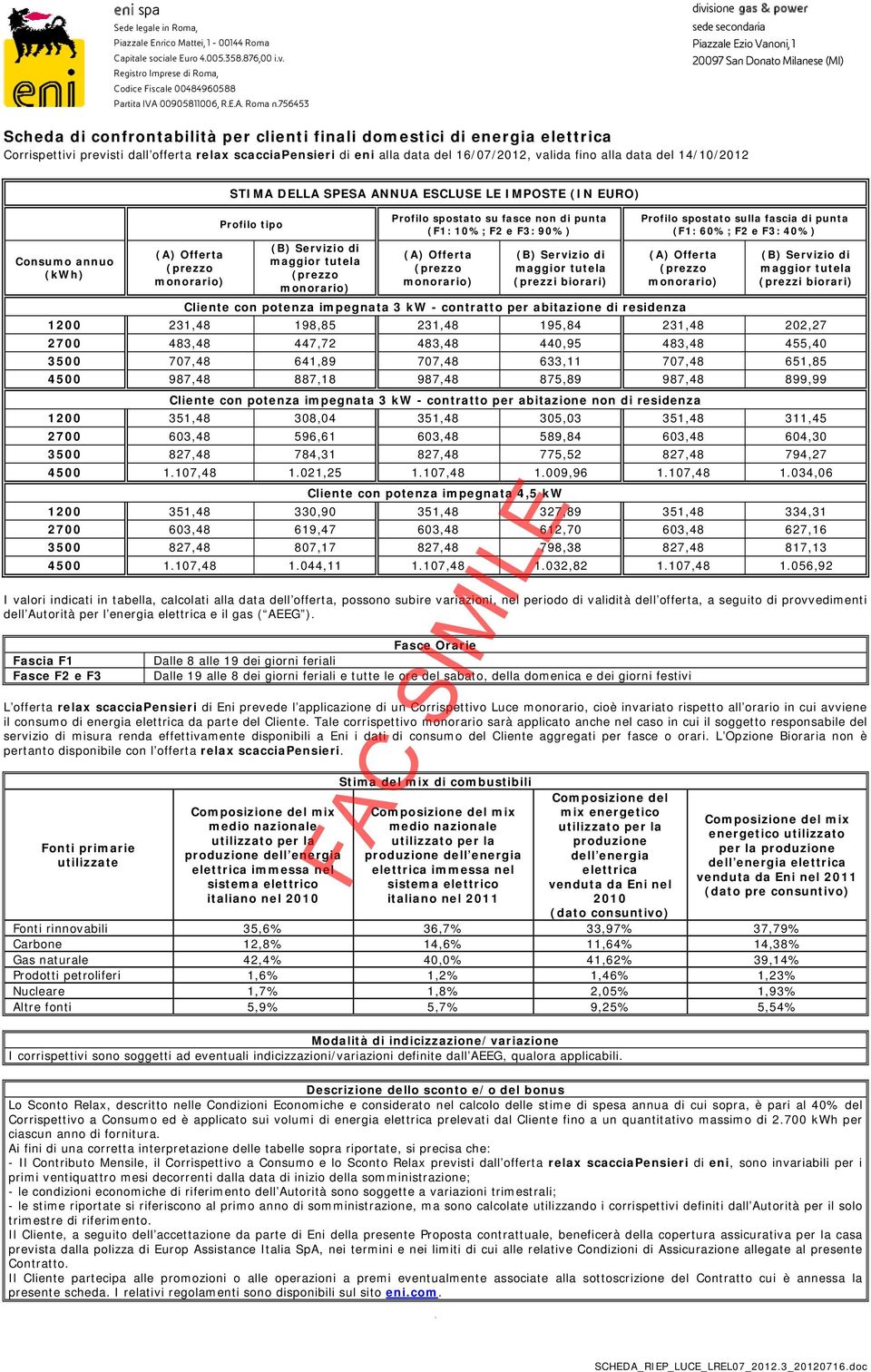 dall offerta relax scacciapensieri di eni alla data del 16/07/2012, valida fino alla data del 14/10/2012 annuo (kwh) (prezzo monorario) STIMA DELLA SPESA ANNUA ESCLUSE LE IMPOSTE (IN EURO) Profilo