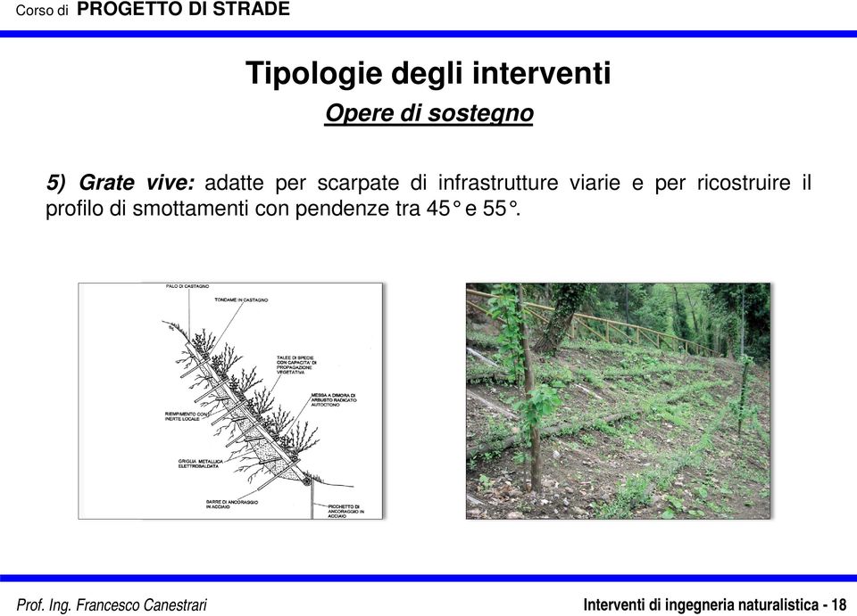 smottamenti con pendenze tra 45 e 55. Prof. Ing.