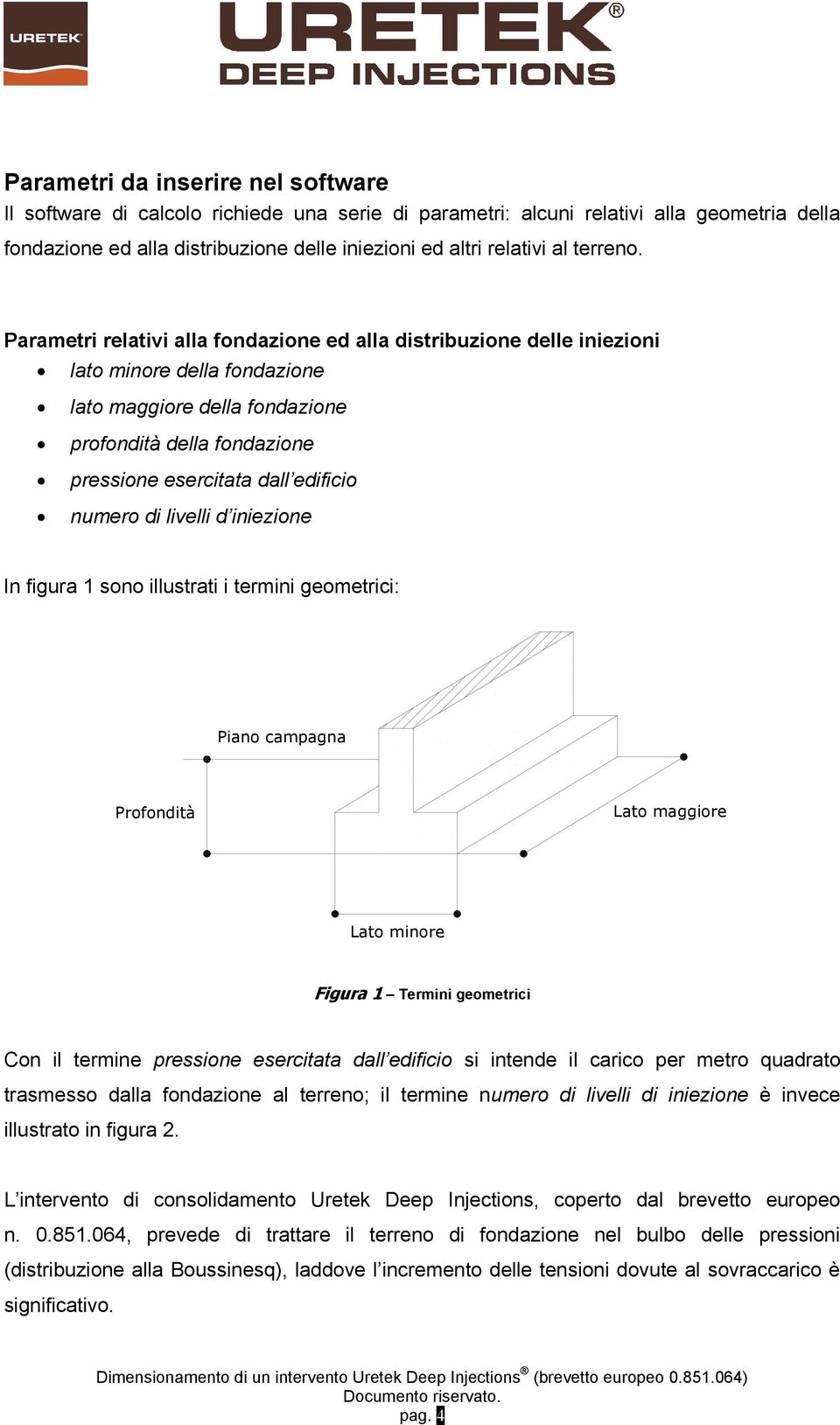 Parametri relativi alla fondazione ed alla distribuzione delle iniezioni lato minore della fondazione lato maggiore della fondazione profondità della fondazione pressione esercitata dall edificio