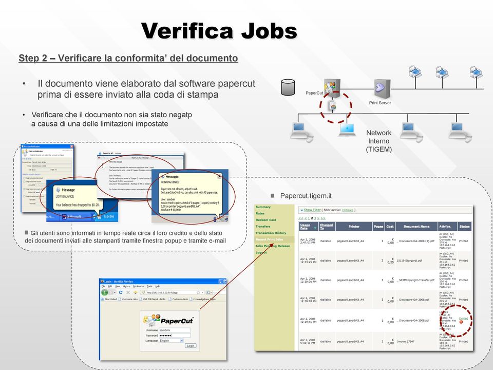 limitazioni impostate PaperCut Print Server Network Interno (TIGEM) " Papercut.tigem.