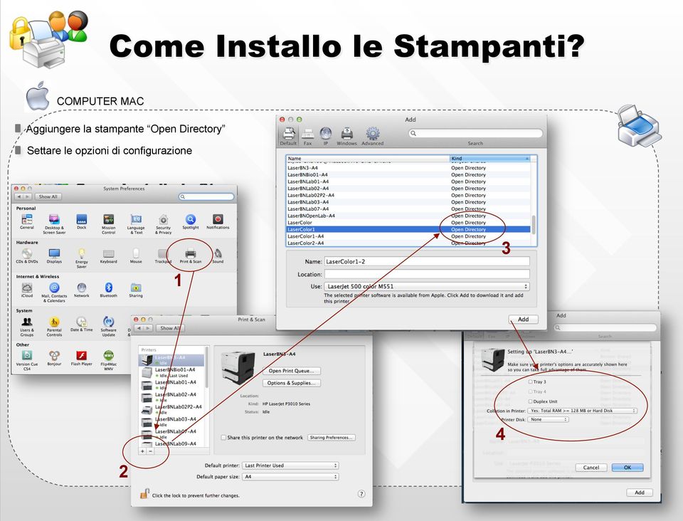 stampante Open Directory