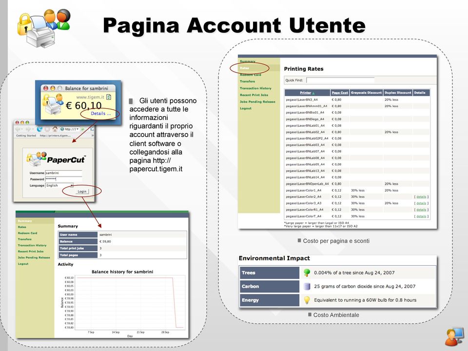 il client software o collegandosi alla pagina http://