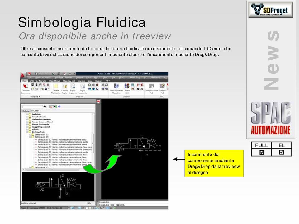 LibCenter che consente la visualizzazione dei componenti mediante albero e l