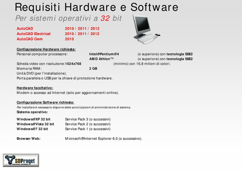 Memoria RAM: 2 GB Unità DVD (per l installazione). Porta parallela o USB per la chiave di protezione hardware. Hardware facoltativo: Modem o accesso ad Internet (solo per aggiornamenti online).