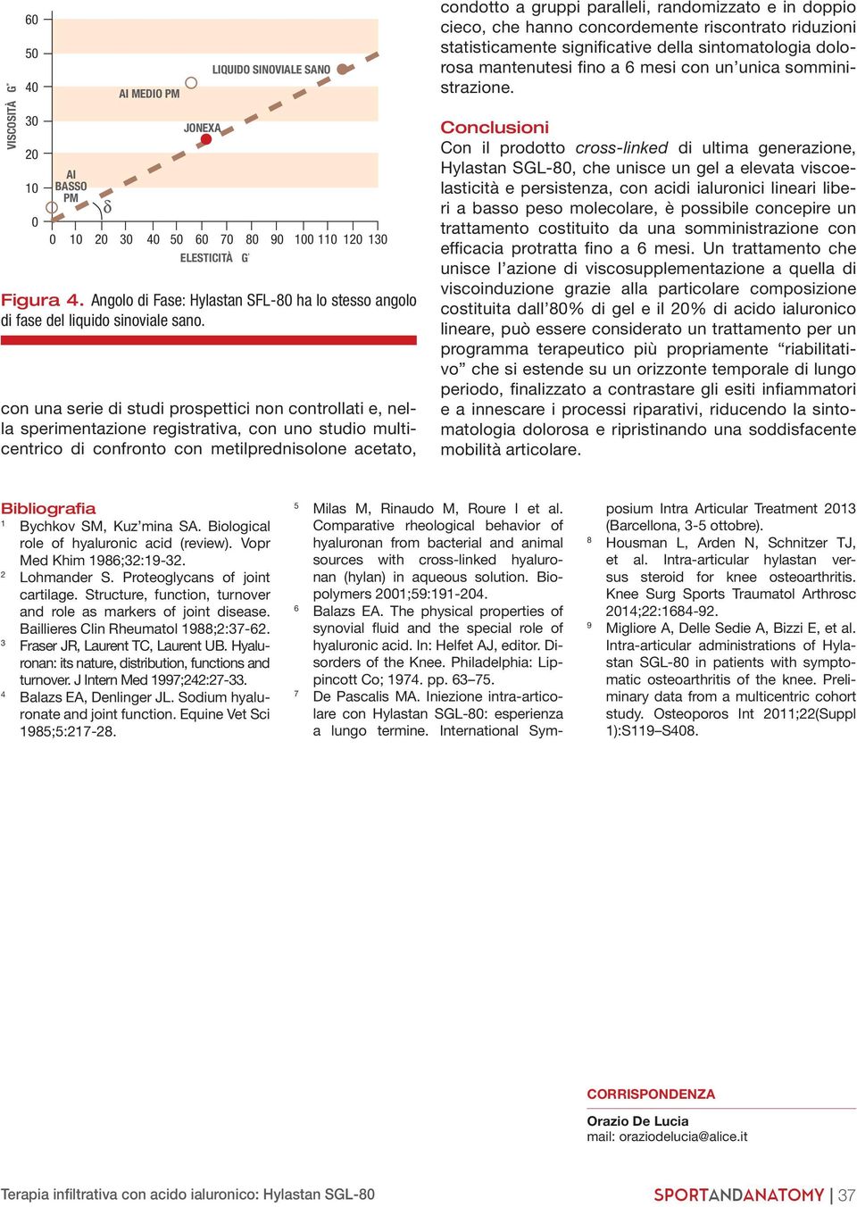 con una serie di studi prospettici non controllati e, nella sperimentazione registrativa, con uno studio multicentrico di confronto con metilprednisolone acetato, condotto a gruppi paralleli,