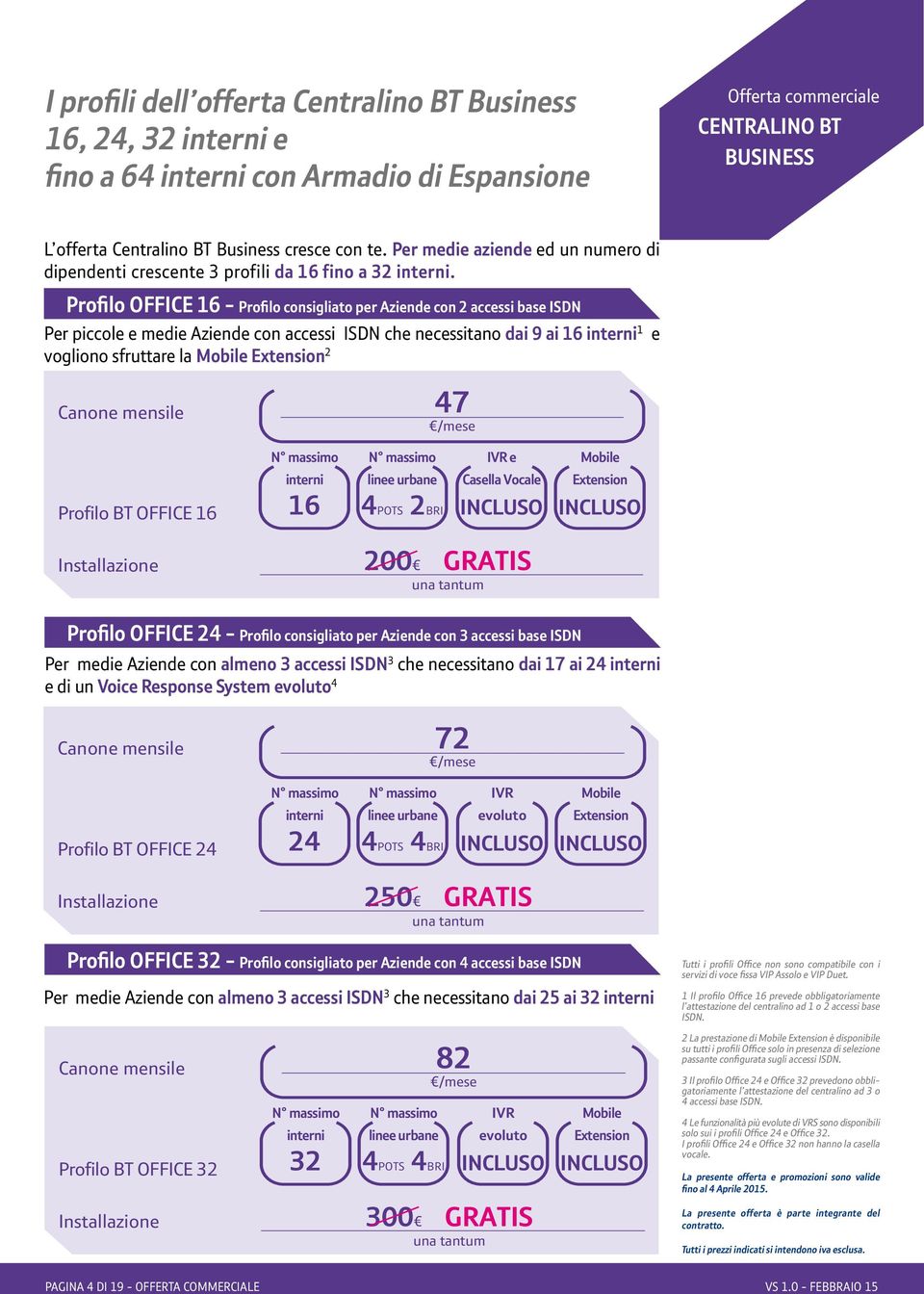 Profilo OFFICE 16 Profilo OFFICE 16 - Profilo consigliato per Aziende con 2 accessi base ISDN Profilo OFFICE 16 Per piccole e medie Aziende con accessi ISDN che necessitano dai 9 ai 16 1 e vogliono