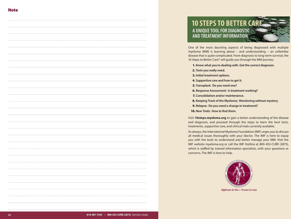 Get the correct diagnosis. 2. Tests you really need. 3. Initial treatment options. 4. Supportive care and how to get it. 5. Transplant: Do you need one? 6. Response Assessment: Is treatment working?