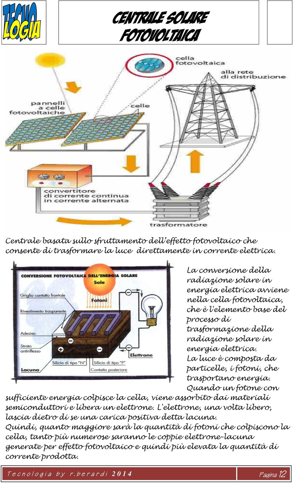 La luce è composta da particelle, i fotoni, che trasportano energia. Quando un fotone con sufficiente energia colpisce la cella, viene assorbito dai materiali semiconduttori e libera un elettrone.