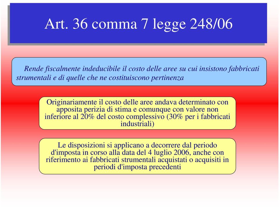 non inferiore al 20% del costo complessivo (30% per i fabbricati industriali) Le disposizioni si applicano a decorrere dal periodo