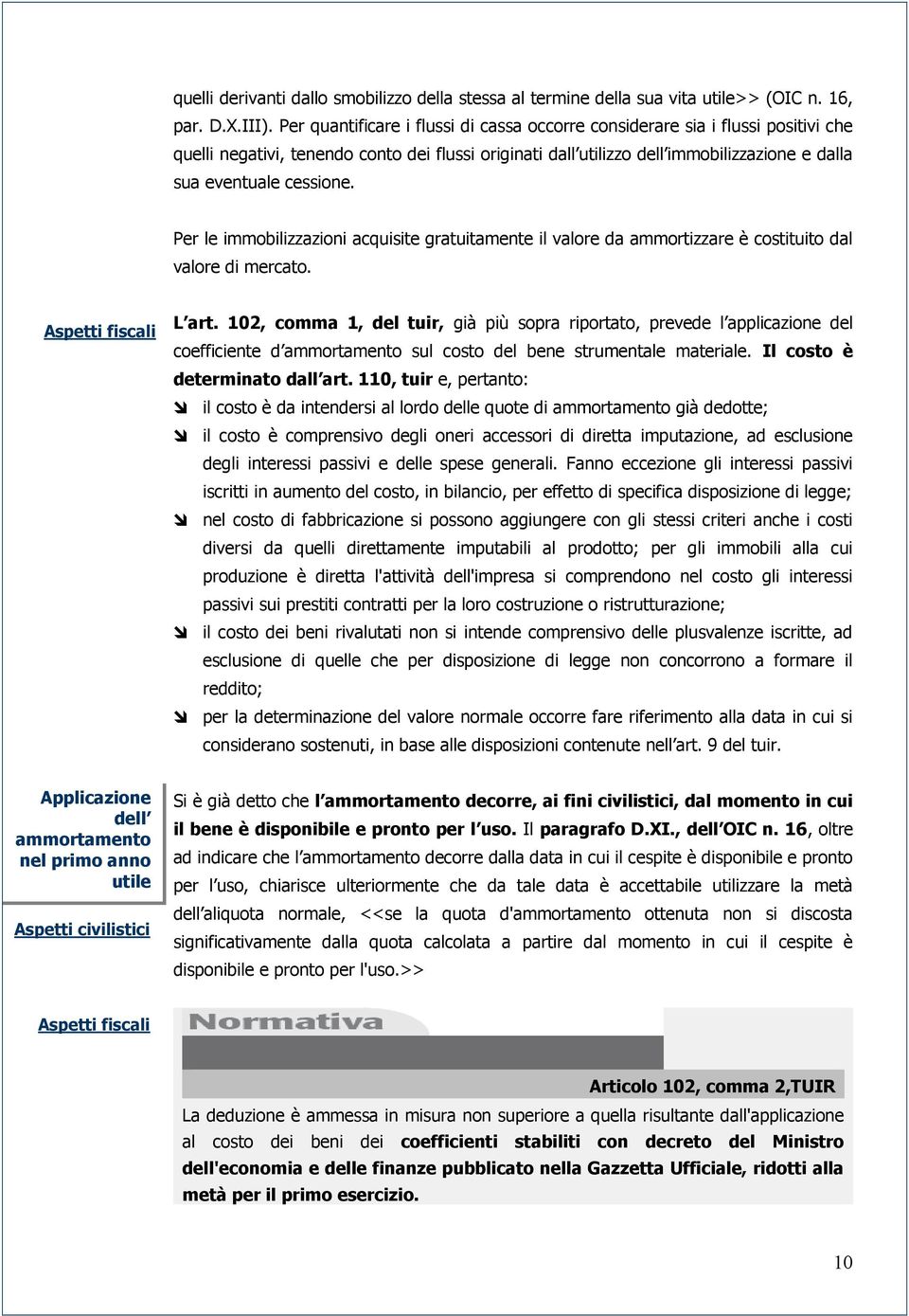 Per le immobilizzazioni acquisite gratuitamente il valore da ammortizzare è costituito dal valore di mercato. Aspetti fiscali L art.