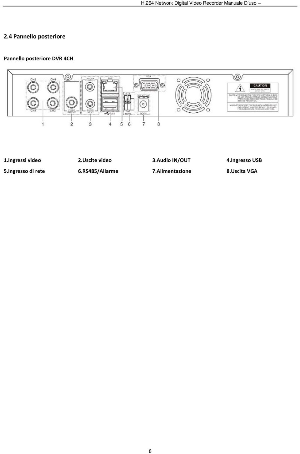 Ingressi video 2.Uscite video 3.Audio IN/OUT 4.