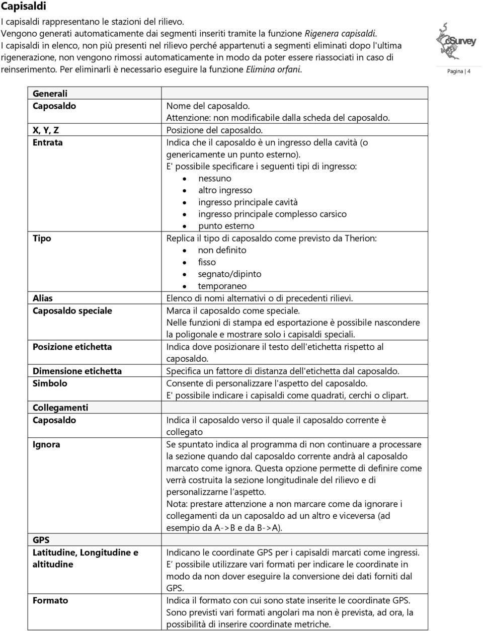 caso di reinserimento. Per eliminarli è necessario eseguire la funzione Elimina orfani. Pagina 4 Generali Caposaldo Nome del caposaldo. Attenzione: non modificabile dalla scheda del caposaldo.