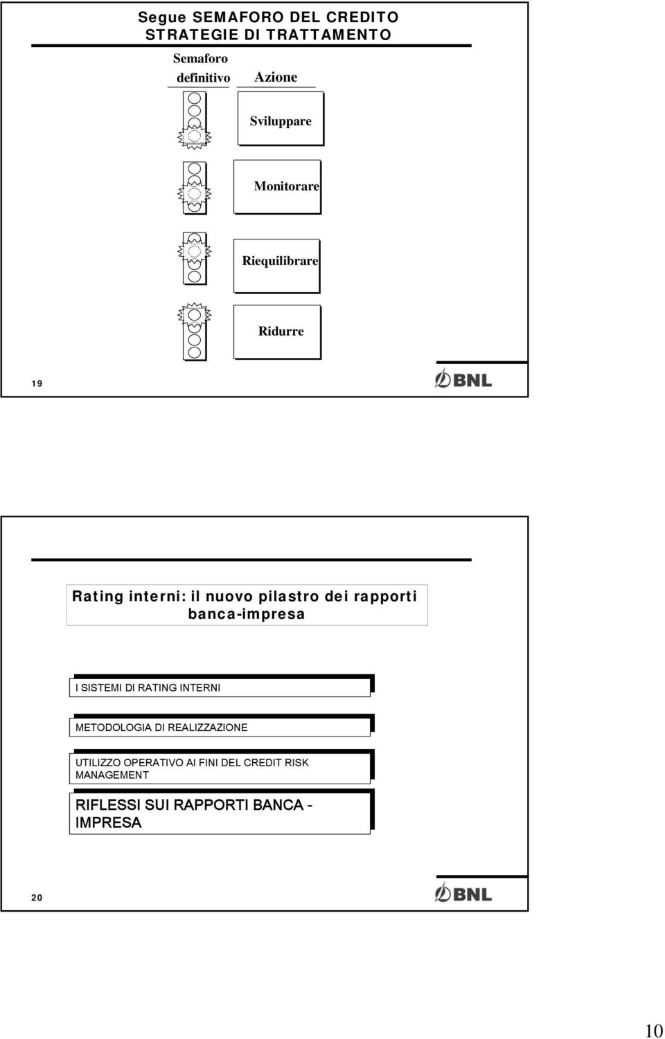 rapporti banca-impresa I SISTEMI DI RATING INTERNI METODOLOGIA DI REALIZZAZIONE