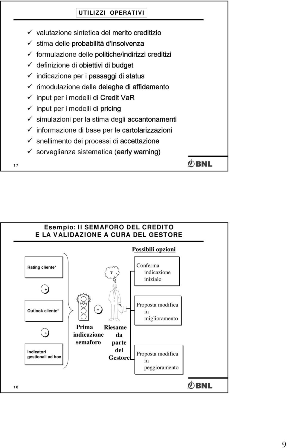 le cartolarizzazioni snellimento dei processi di accettazione sorveglianza sistematica (early warning) 17 Esempio: Il SEMAFORO DEL CREDITO E LA VALIDAZIONE A CURA DEL GESTORE Possibili opzioni Rating