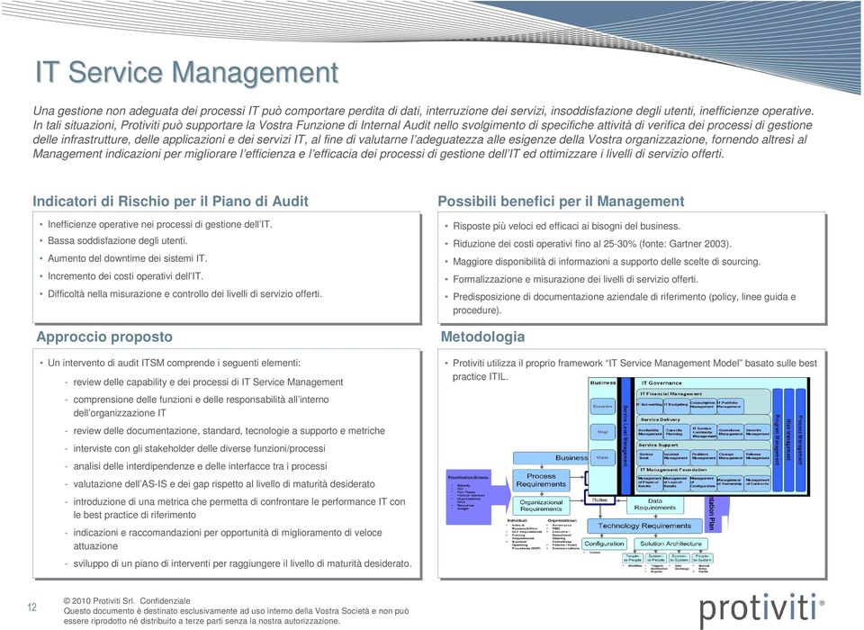 applicazioni e dei servizi IT, al fine di valutarne l adeguatezza alle esigenze della Vostra organizzazione, fornendo altresì al Management indicazioni per migliorare l efficienza e l efficacia dei