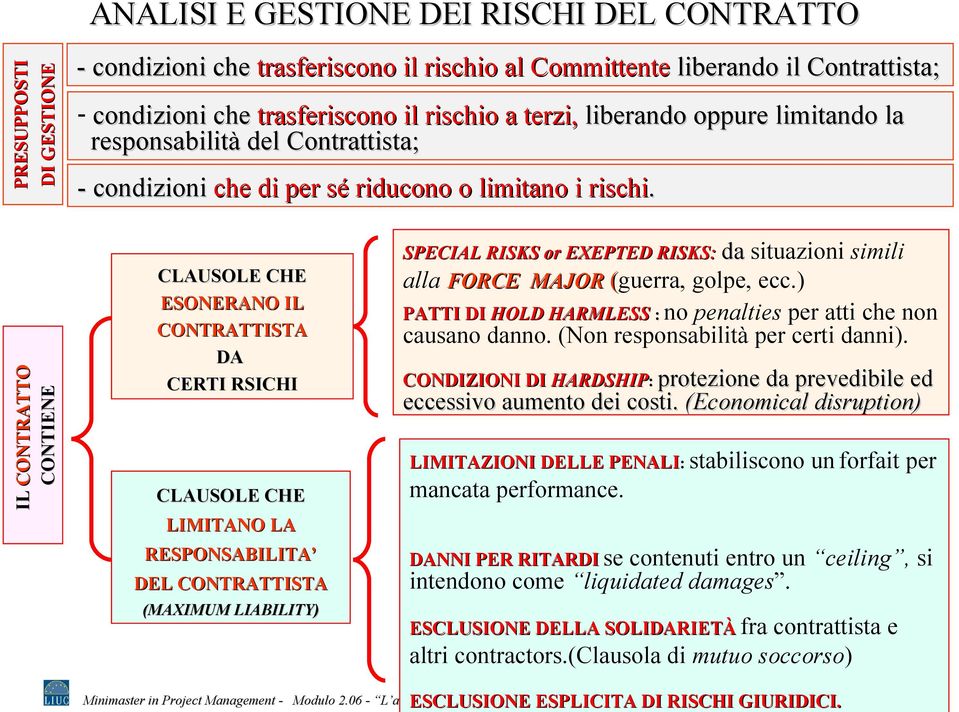 IL CONTRATTO CONTIENE CLAUSOLE CHE ESONERANO IL CONTRATTISTA DA CERTI RSICHI CLAUSOLE CHE LIMITANO LA RESPONSABILITA DEL CONTRATTISTA (MAXIMUM LIABILITY) SPECIAL RISKS or EXEPTED RISKS: da situazioni