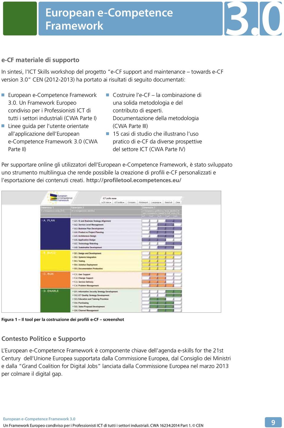 0 (CWA Parte II) Costruire l e-cf la combinazione di una solida metodologia e del contributo di esperti.