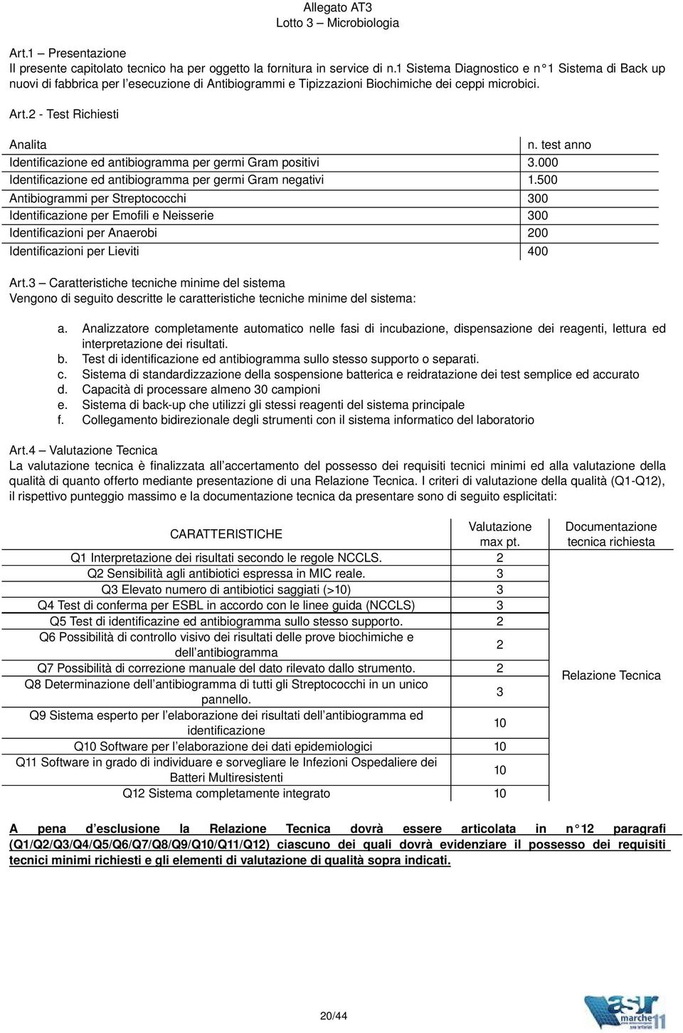 test anno Identificazione ed antibiogramma per germi Gram positivi 3.000 Identificazione ed antibiogramma per germi Gram negativi 1.