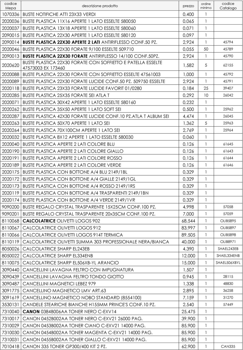 2,924 1 45794 2020046 BUSTE PLASTICA 22X30 FORATE 9/100 ESSELTE 509710 0,055 50 45789 2090013 BUSTE PLASTICA 22X30 FORATE ANTIRIFLESSO 14/100 CONF.50PZ.