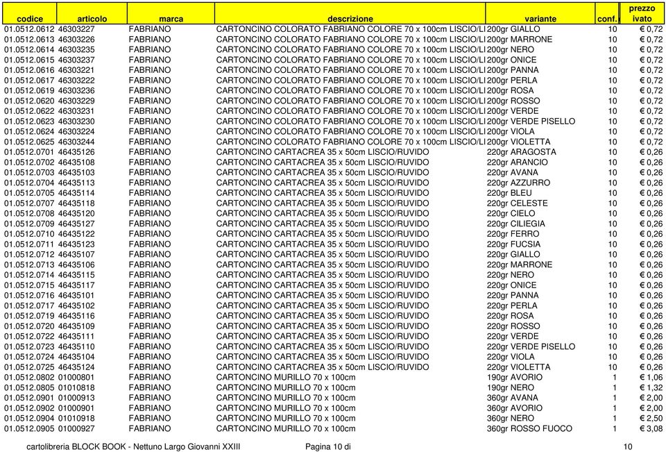 0512.0616 46303221 FABRIANO CARTONCINO COLORATO FABRIANO COLORE 70 x 100cm LISCIO/LISCIO 200gr PANNA 10 0,72 01.0512.0617 46303222 FABRIANO CARTONCINO COLORATO FABRIANO COLORE 70 x 100cm LISCIO/LISCIO 200gr PERLA 10 0,72 01.
