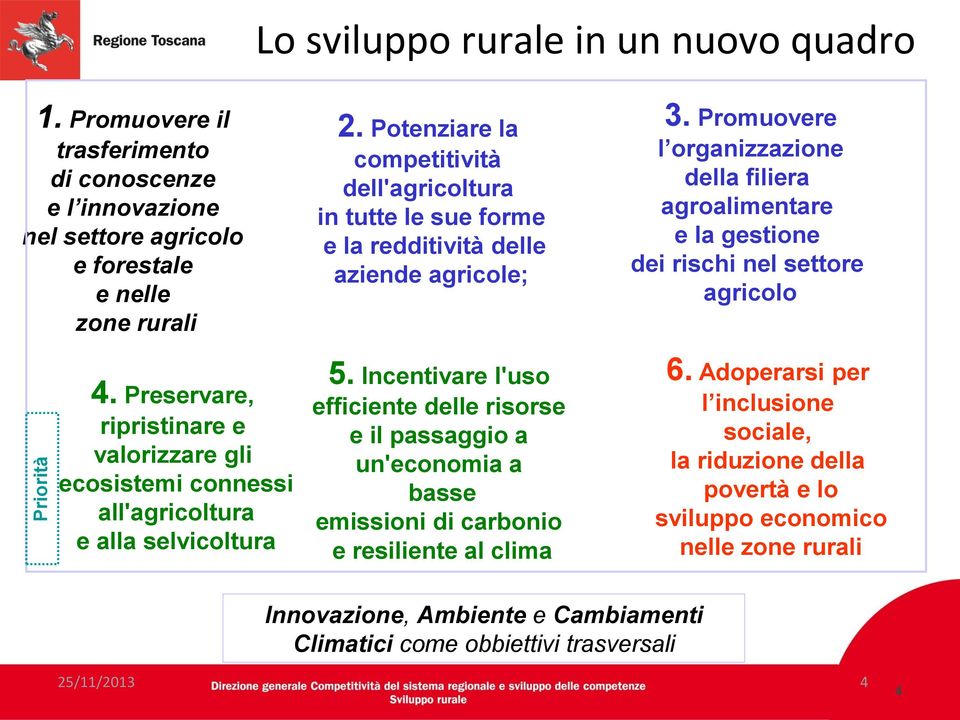 Potenziare la competitività dell'agricoltura in tutte le sue forme e la redditività delle aziende agricole; 5.