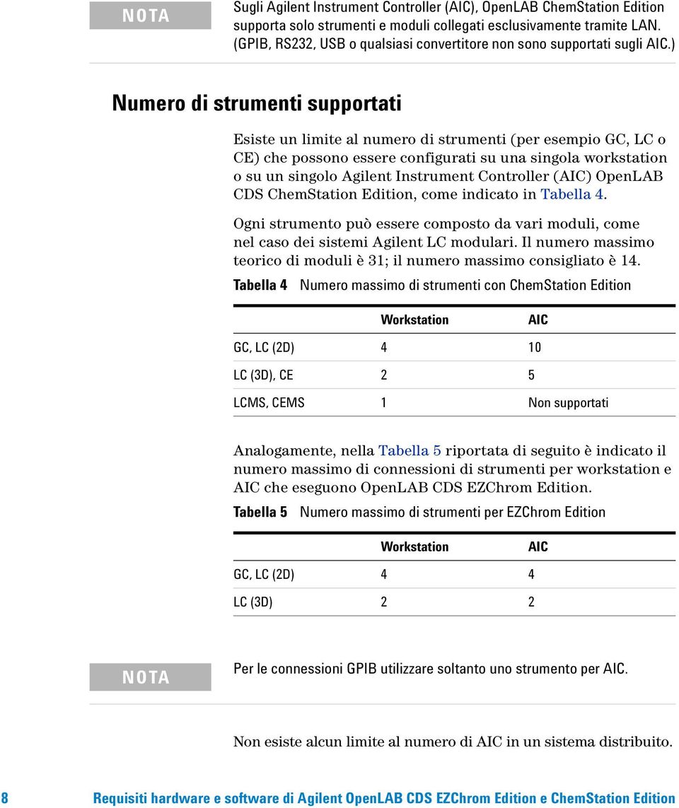 ) Numero di strumenti supportati Esiste un limite al numero di strumenti (per esempio GC, LC o CE) che possono essere configurati su una singola workstation o su un singolo Agilent Instrument