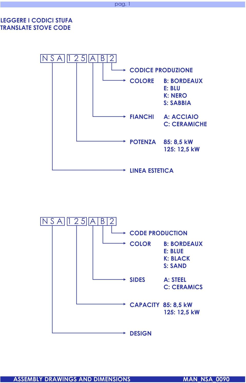 kw LINEA ESTETICA N S A 1 2 5 A B 2 CODE PRODUCTION COLOR B: BORDEAUX E: BLUE K: BLACK S: SAND